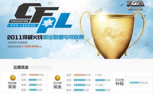 决阵容问题 决阵容问题