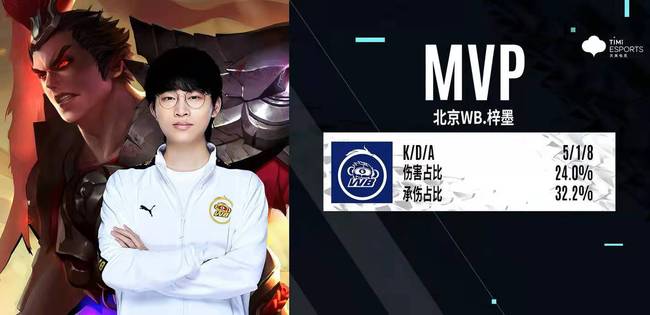 第一波交错 第一波交错